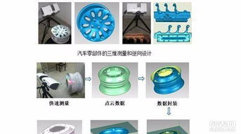 武漢工業(yè)級(jí)高精度三維掃描與3D打印服務(wù) 一體化數(shù)字化設(shè)計(jì)與制作解決方案